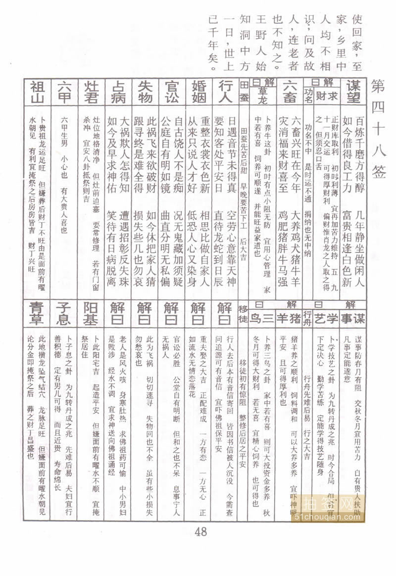 佛祖灵签 第48签：黄野仁遇仙 大吉签